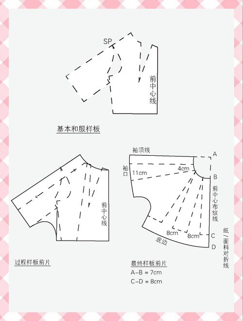 CorelDraw服装教程视频怎么学？-图3
