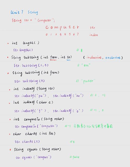 Java String如何转为int?-图1 Java String如何转为int?-图1