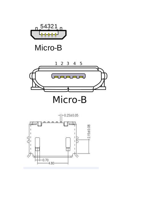 MicroStation教程从哪学？新手入门看什么？-图2