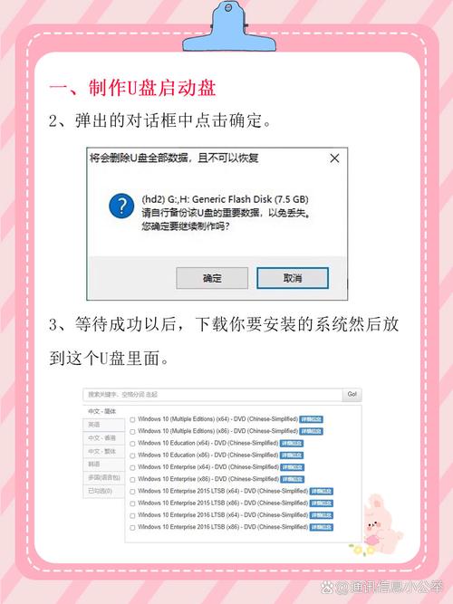 U盘装Win7系统视频教程，详细步骤是怎样的？-图2