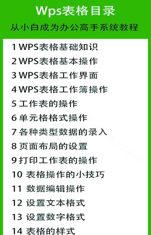 Office2003教程哪里能免费下载?-图1 Office2003教程哪里能免费下载?-图1