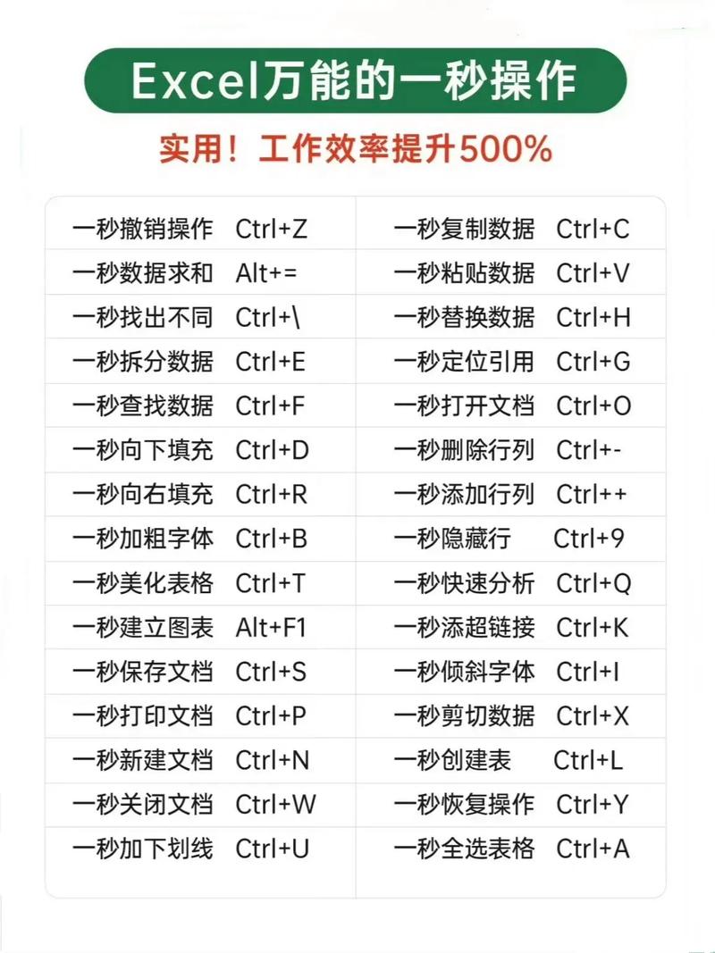 Office2003教程哪里能免费下载?-图2 Office2003教程哪里能免费下载?-图2