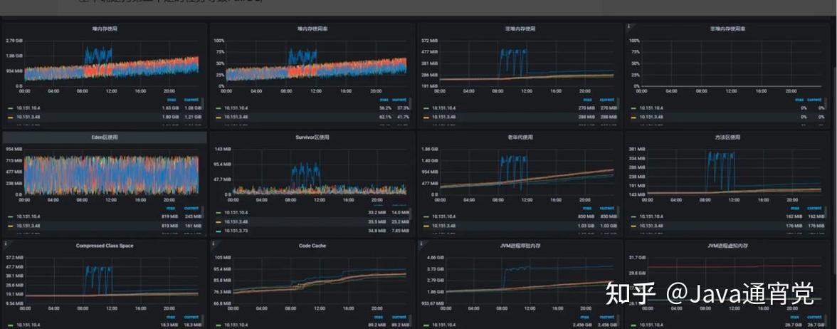 Python、Groovy、Scala选哪个更合适？-图1