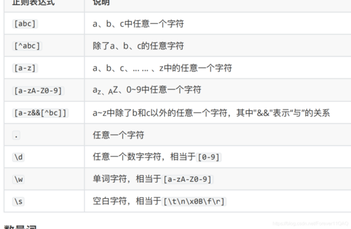 Java String Format如何实现格式化？-图3