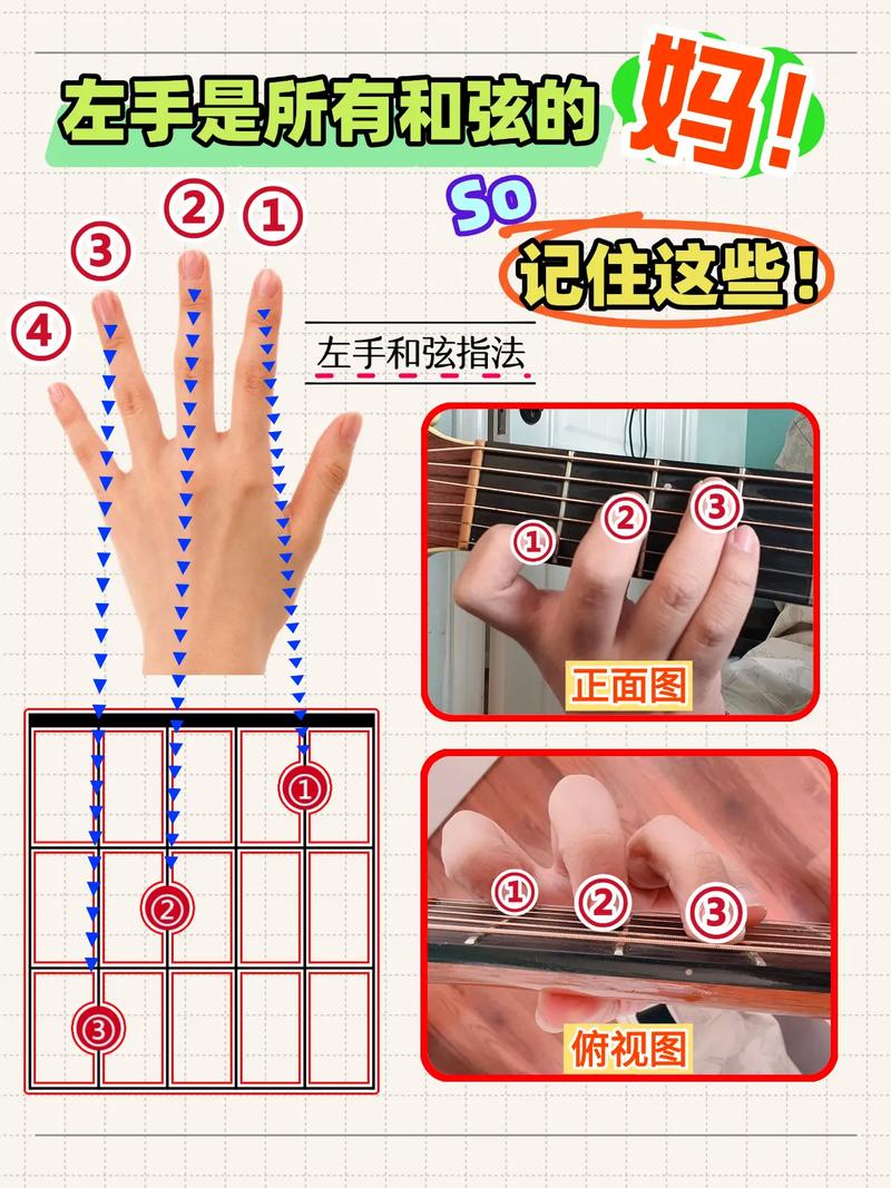 Guitar Pro 6教程，新手如何快速上手？-图2