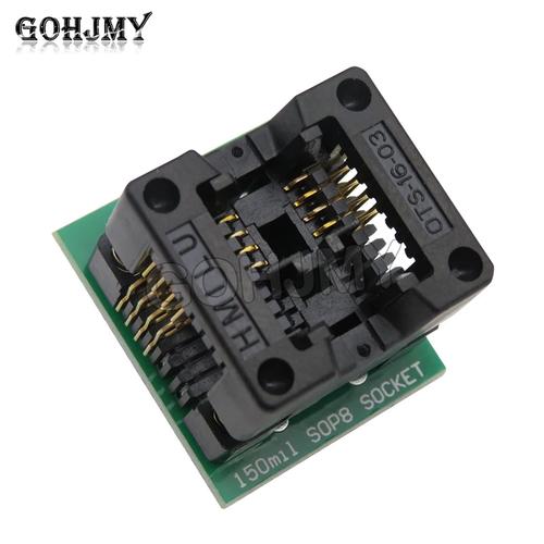 Flash与Java Socket如何实现通信?-图1 Flash与Java Socket如何实现通信?-图1