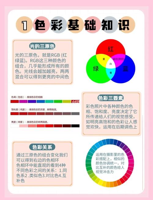 Lightroom教程PDF哪里找?新手必看吗?-图1 Lightroom教程PDF哪里找?新手必看吗?-图1