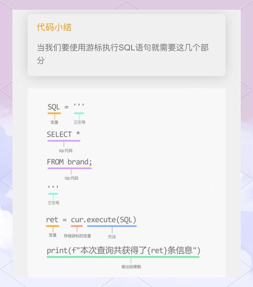 python select stdin-图1