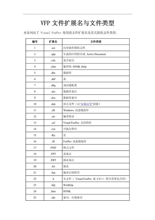 Java源文件为何扩展名是.java?-图3 Java源文件为何扩展名是.java?-图3