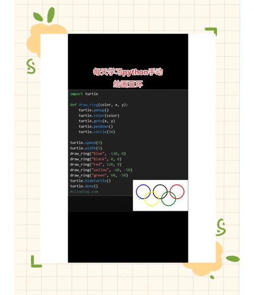 Python without fear，如何轻松入门编程？-图2