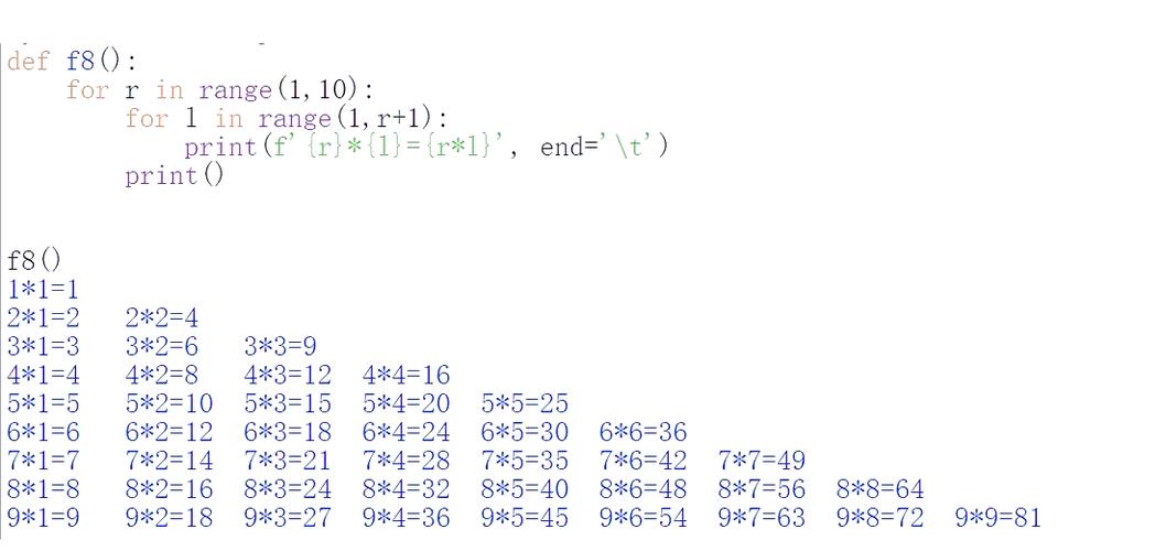 java bigdecimal乘法-图1 java bigdecimal乘法-图1