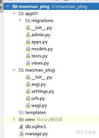 Python Django login如何实现?-图2 Python Django login如何实现?-图2