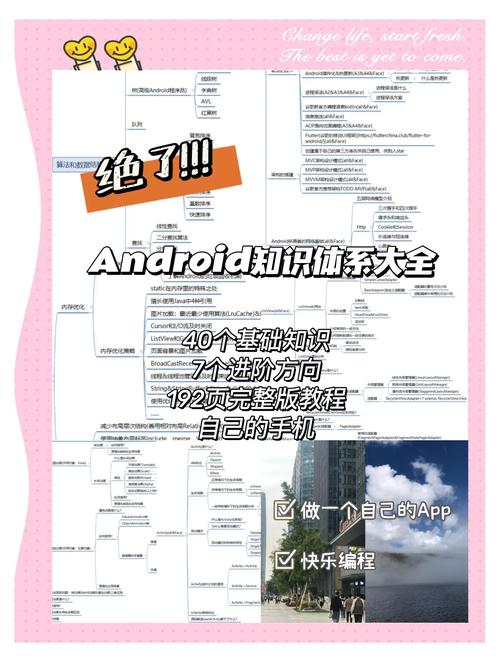 android基础教程.pdf-图2