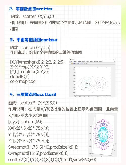 MATLAB 7.0基础教程如何快速入门？-图3