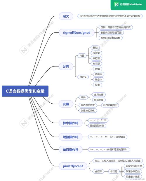 java 全局变量和局部变量的区别-图2