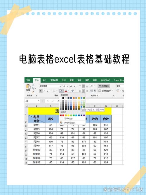 excel for mac教程-图1 excel for mac教程-图1