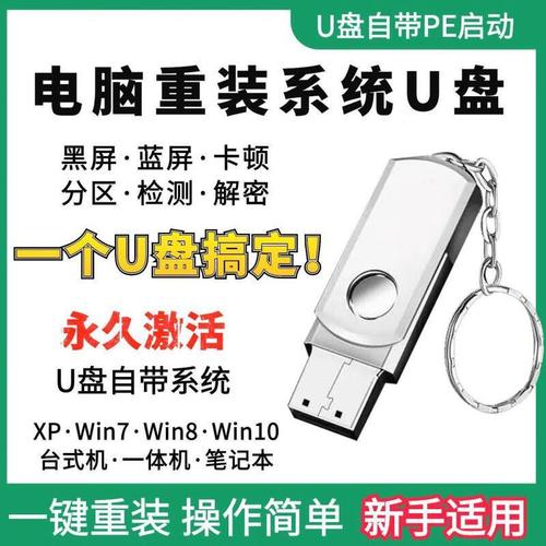 苹果u盘装win7系统教程视频-图2