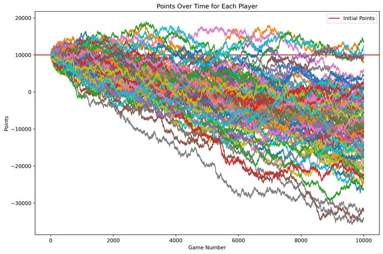 python image buffer-图1