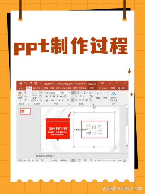 PowerPoint教程PPT,如何快速制作专业幻灯片?-图1 PowerPoint教程PPT,如何快速制作专业幻灯片?-图1