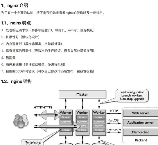 CentOS下Nginx如何部署Python应用？-图1