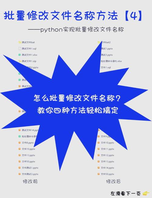 java request 修改参数-图3 java request 修改参数-图3