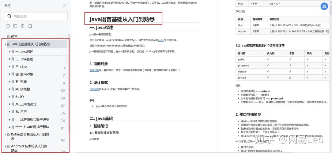 android开发视频教程下载-图2