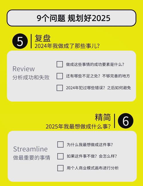 project 2025 教程-图1 project 2025 教程-图1