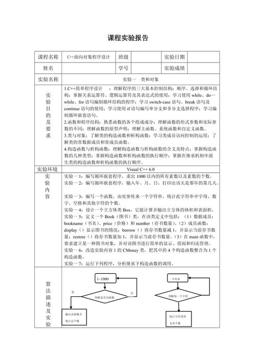 C面向对象程序设计教程答案哪里找?-图2 C面向对象程序设计教程答案哪里找?-图2