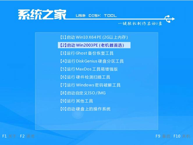 Win7硬盘ghost安装教程怎么操作？-图2