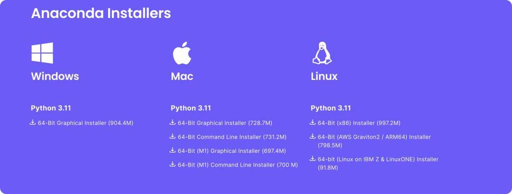 Anaconda与Python有何关联？-图2