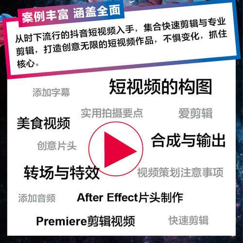 after effect 教程-图1