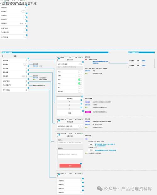 axure rp pro 教程-图2 axure rp pro 教程-图2