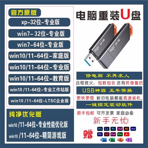 U盘装Win7教程,苹果系统如何用U盘装Win7?-图1 U盘装Win7教程,苹果系统如何用U盘装Win7?-图1