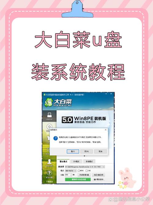 Windows7 U盘安装教程,U盘启动怎么设置?-图1 Windows7 U盘安装教程,U盘启动怎么设置?-图1