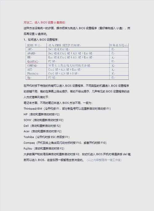 Windows7 U盘安装教程,U盘启动怎么设置?-图2 Windows7 U盘安装教程,U盘启动怎么设置?-图2