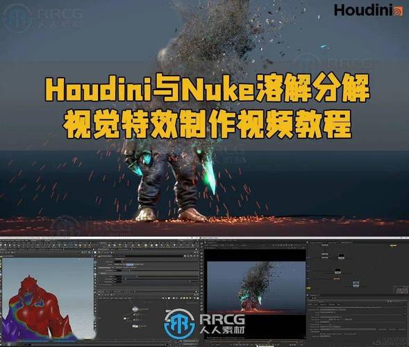 如何用Python连接Nuke与Houdini实现流程自动化？-图1