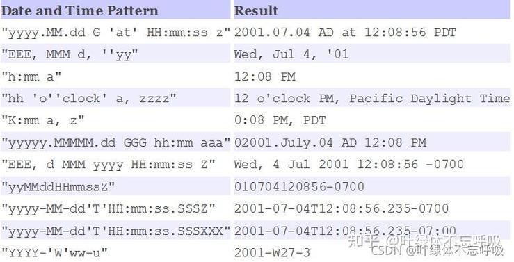 java calendar获取时间-图2