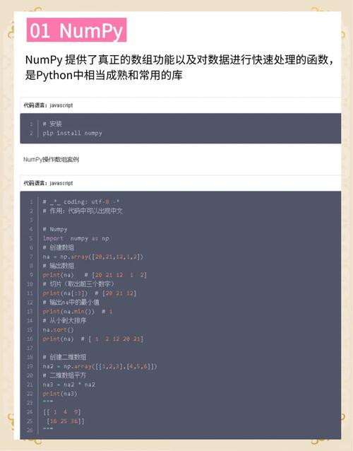 Python NumPy GitHub上有什么最新资源或问题？-图2