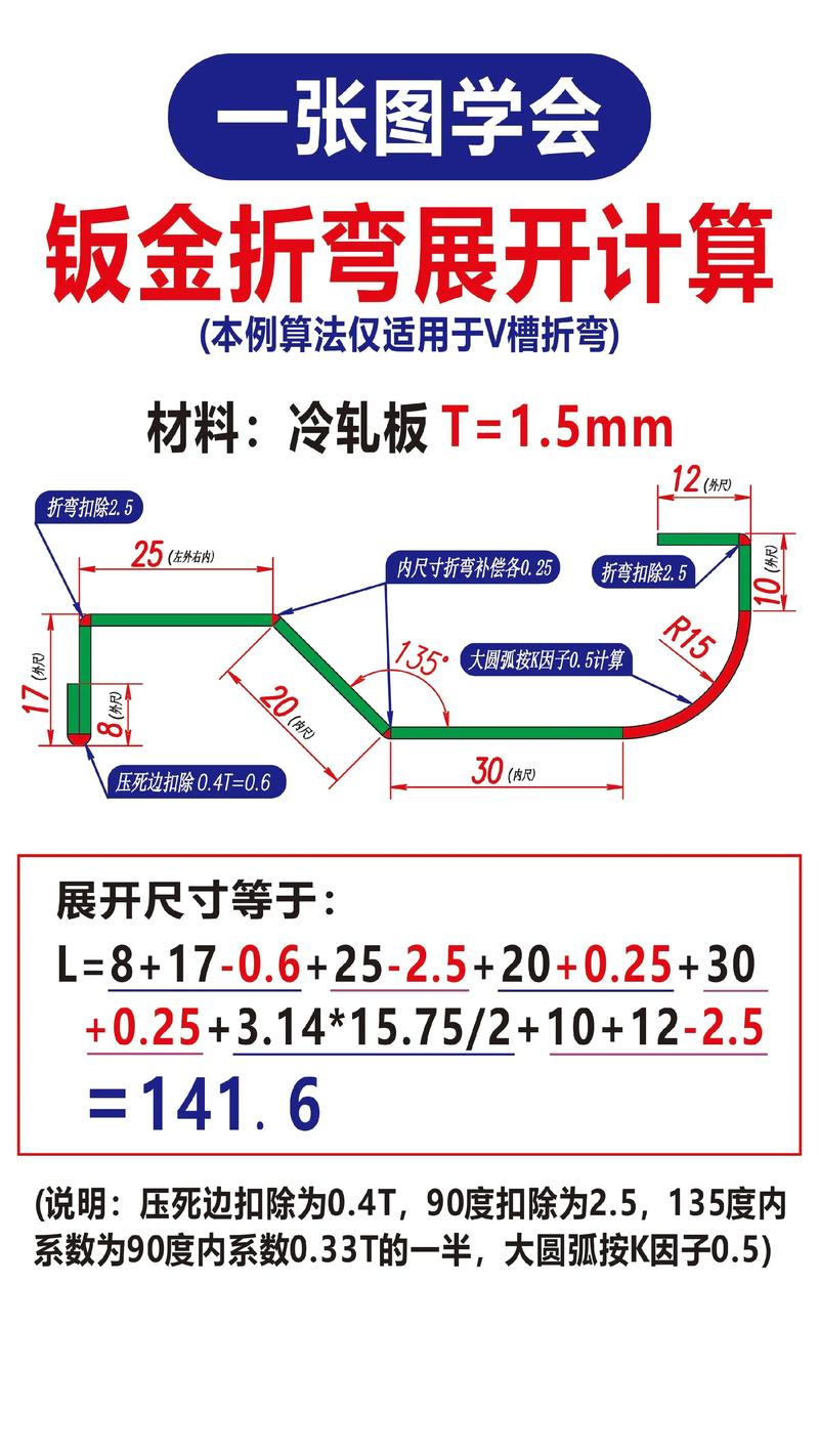 Solidworks钣金教程从哪学起?-图1 Solidworks钣金教程从哪学起?-图1