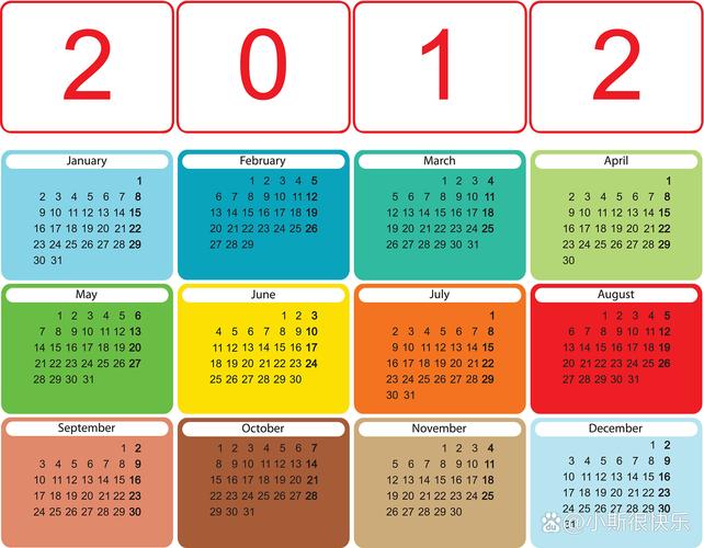 Java Calendar 如何获取指定日期的 day?-图2 Java Calendar 如何获取指定日期的 day?-图2