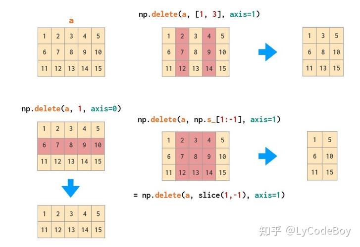 python numpy arctan-图1 python numpy arctan-图1