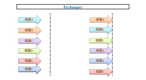 java ews exchange-图3