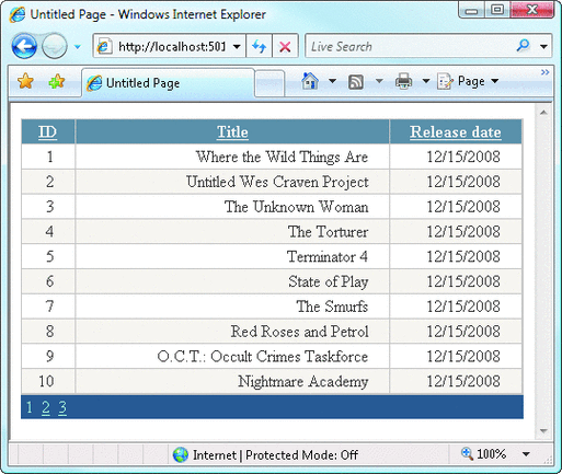 Java中如何高效获取List的子List？-图2