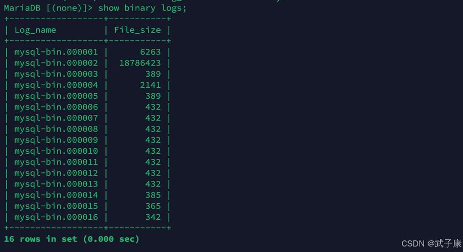 Java如何解析MySQL binlog？-图1