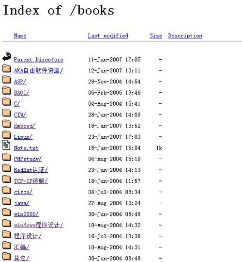 java list indexof-图2