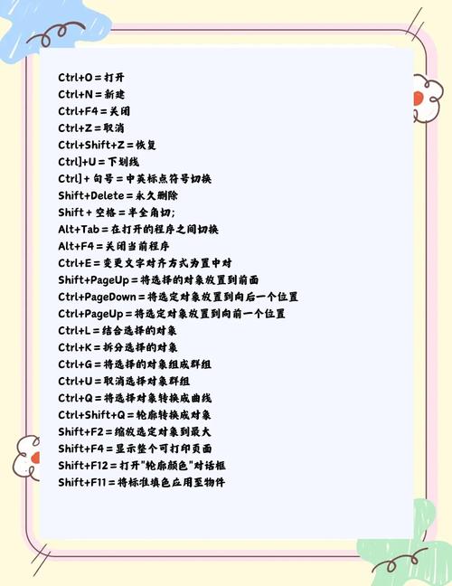 CorelDRAW教程哪里下载最靠谱？-图3