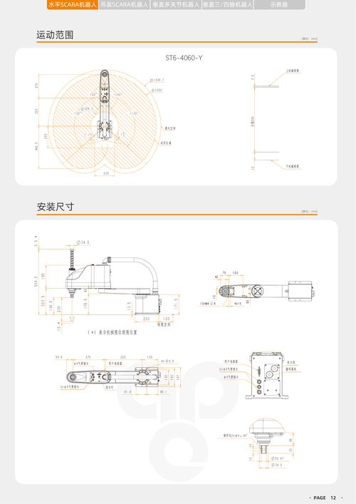 InDesign CS6教程从哪里学起？-图2