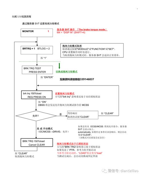 InDesign CS6教程从哪里学起？-图1