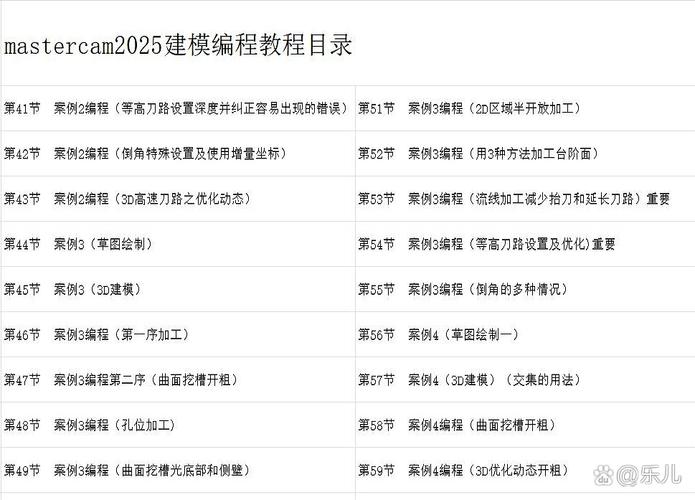 mastercam2025教程-图2