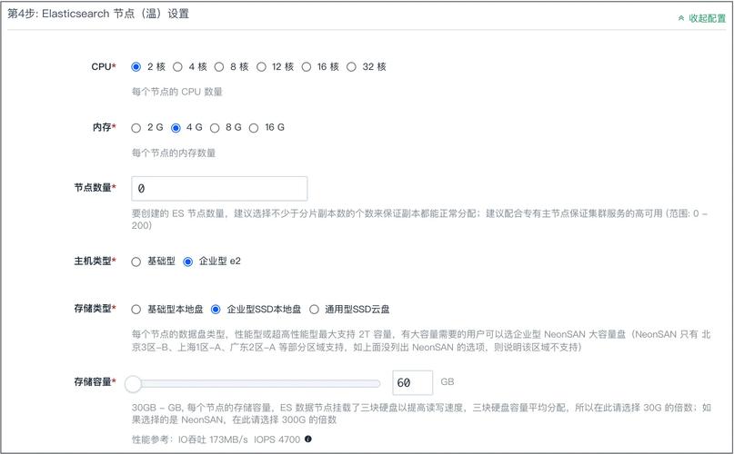 Python如何操作Elasticsearch？-图2